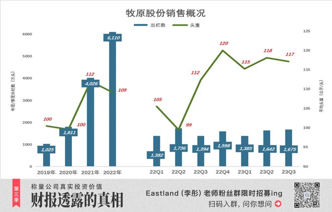 牧原笑熬周期