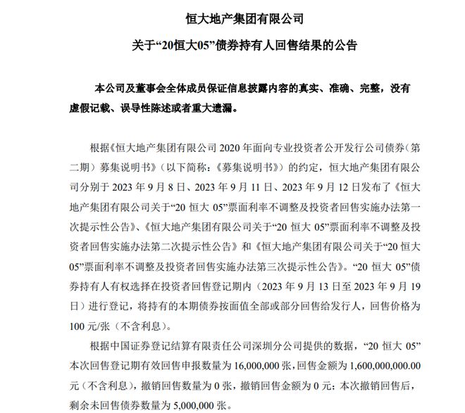 9月一线城市房价止跌企稳 碧桂园涨超8%并领先其他房地产股