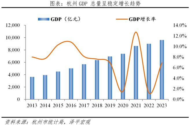 中国十大最具幸福感城市排名2023