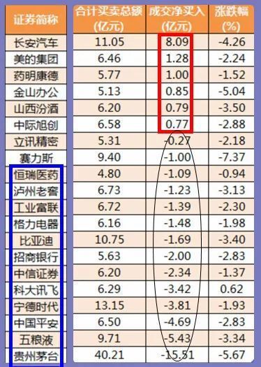 股市早8点丨静待史诗级利好挽狂澜于既倒