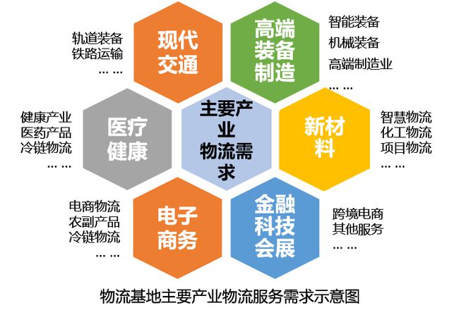 稳了！就在窦店！房山迎来重要大型基地！拆除工作已准备启动！