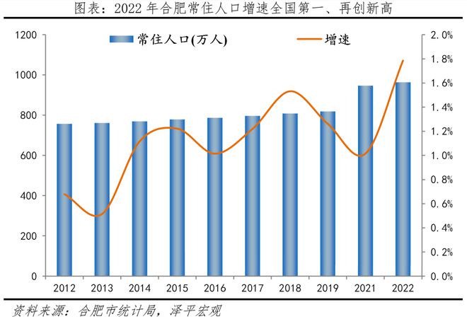 中国十大最具幸福感城市排名2023