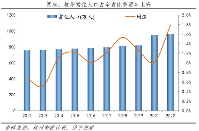 中国十大最具幸福感城市排名2023