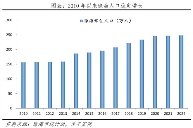 中国十大最具幸福感城市排名2023