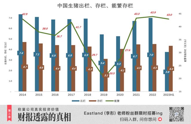 牧原笑熬周期