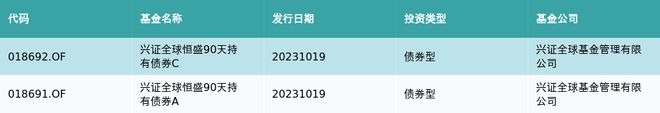 资金流向（10月19日）丨赛力斯、贵州茅台、中芯国际获融资资金买入排名前三，赛力斯获买入超17亿元