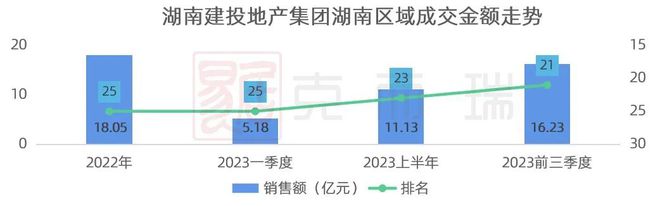 榜样测评 