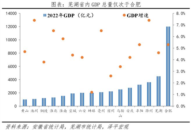 中国十大最具幸福感城市排名2023