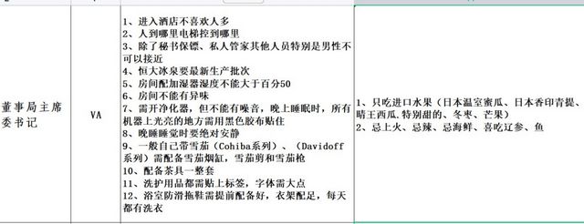 碧桂园进入大败局，但还是和恒大不一样