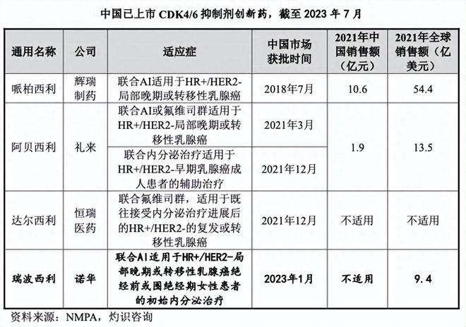 11.5亿研发0营收，前海南首富“港拆A”豪赌创新药