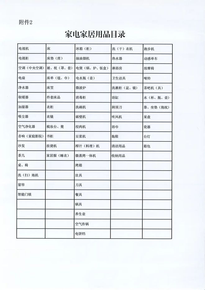 淮南发放8900万元购房消费券！