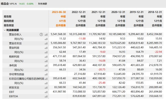 刘强东 盯上“穷人”了？