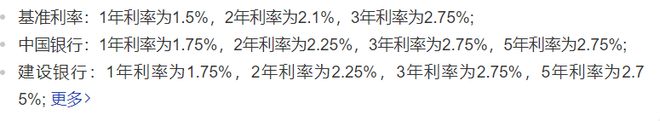 黄金价格直逼480？现在还能投资黄金吗？哪里购买更划算？