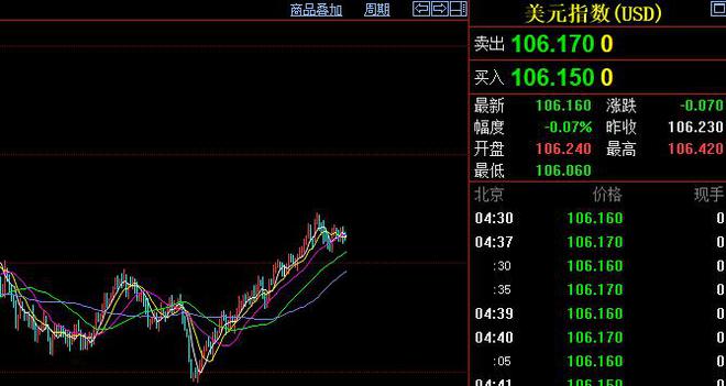 Mysteel解读：豆油内外背景情况