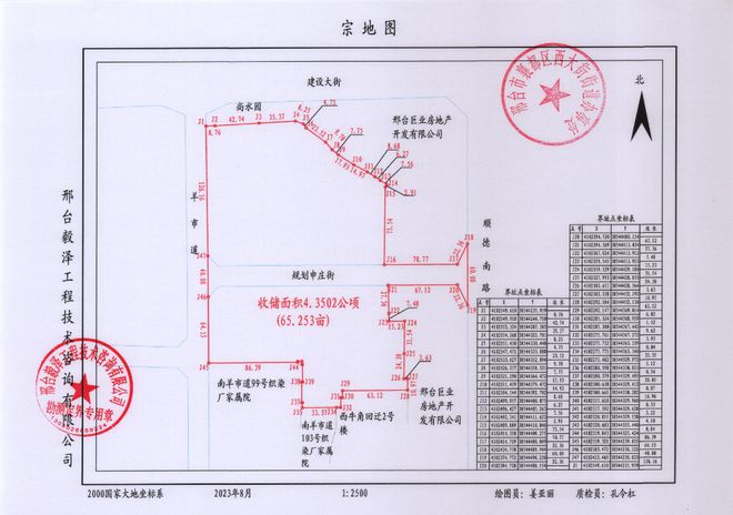 邢台拟收储两宗土地！看看有你家么？