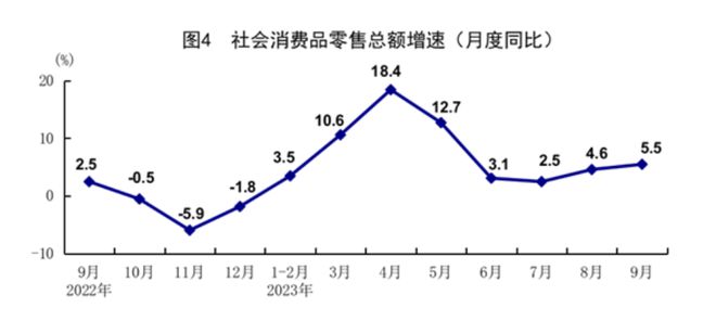 南京商业地产周报 