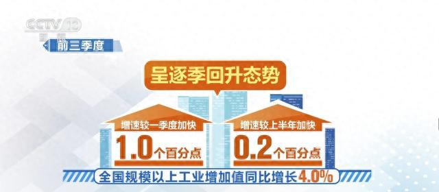 三个“首次”是亮点！制造业加快向中高端跃升 多项指标释放积极信号