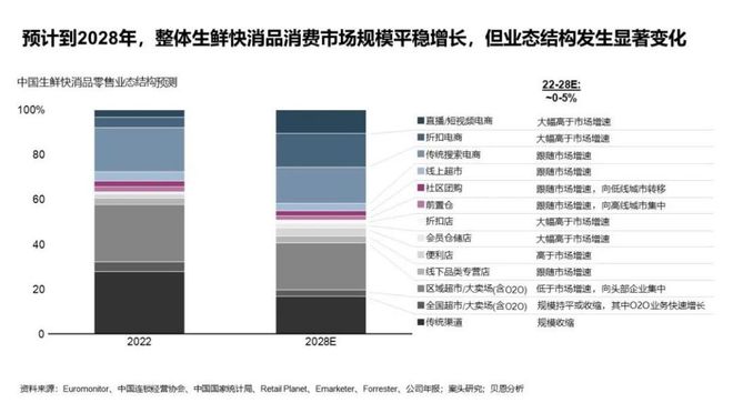 南京商业地产周报 