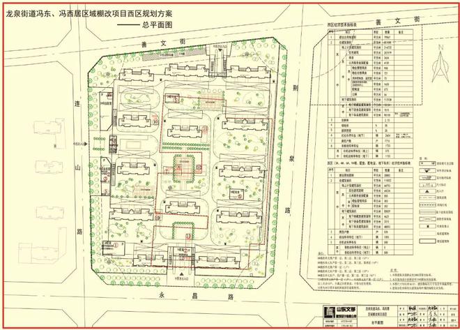 滕州棚改项目建设工程设计方案公示