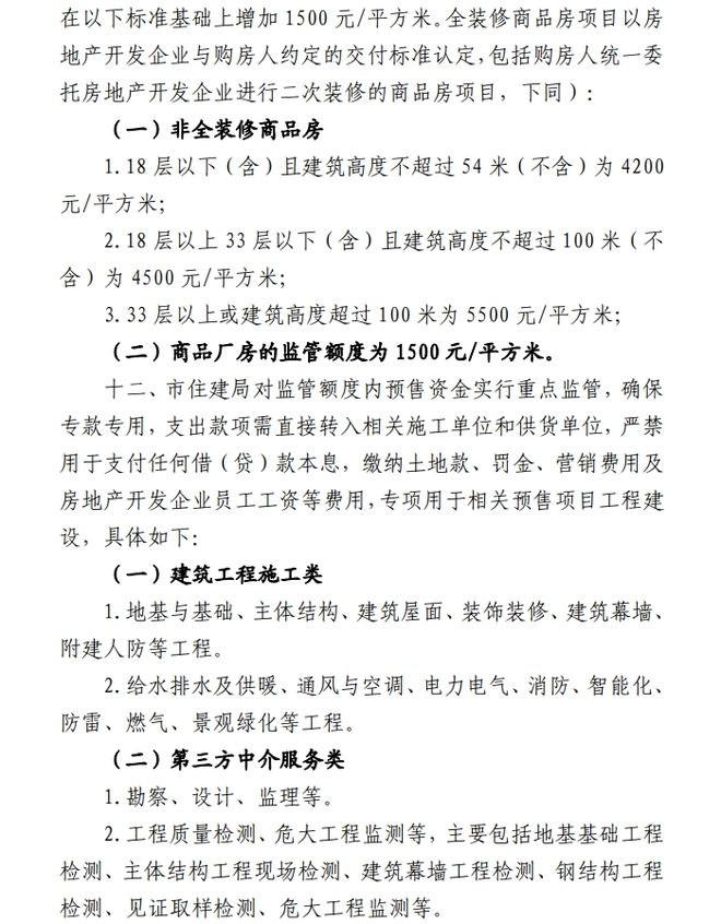 购房者可举报违规！事关漳州商品房资金监管