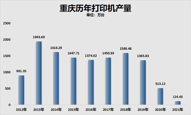 GDP增速大反弹！人口第一城，出圈了