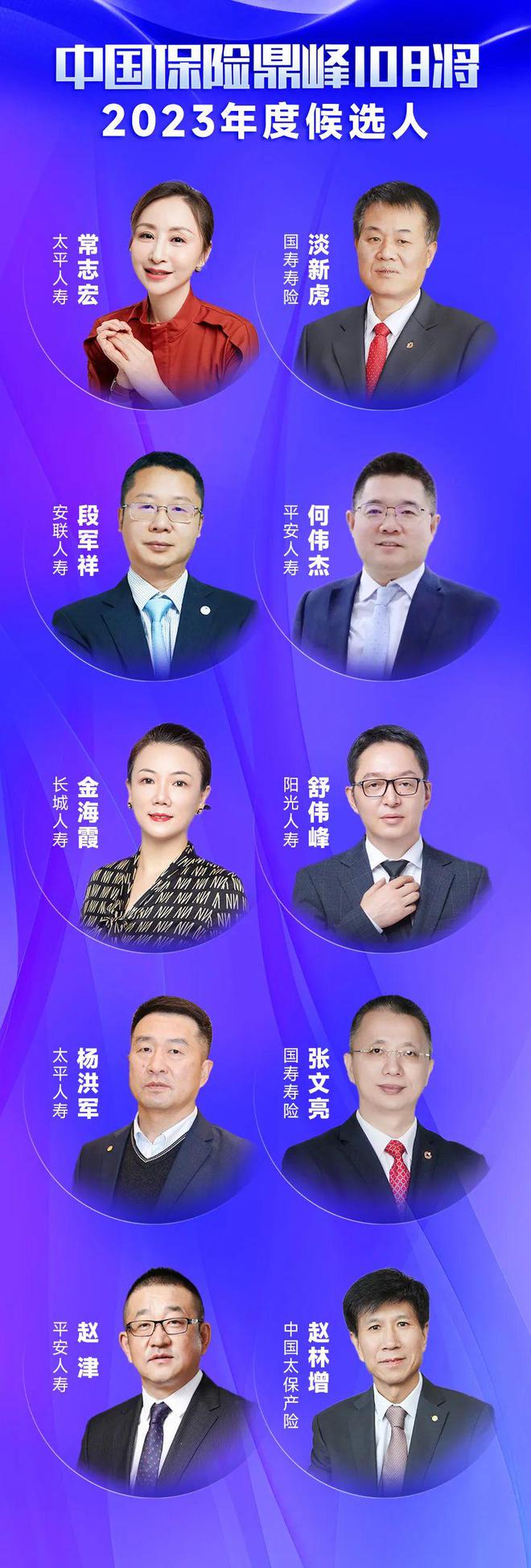 2023“中国保险鼎峰108将”公示：首批华东站区率先亮相！