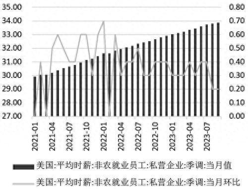 上有压力，下有支撑！黄金后市如何操作？