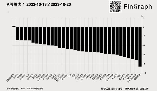 中国广义赤字率与美国水平相当！