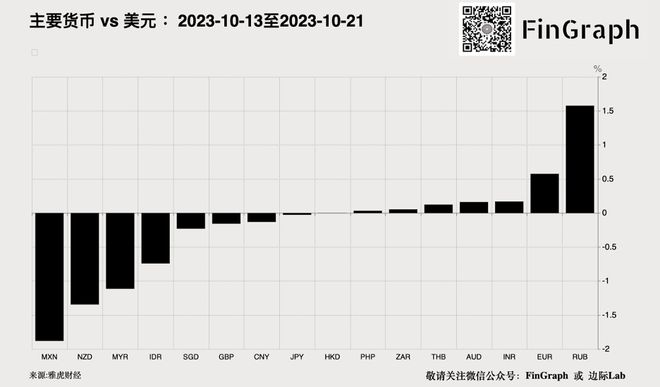 中国广义赤字率与美国水平相当！