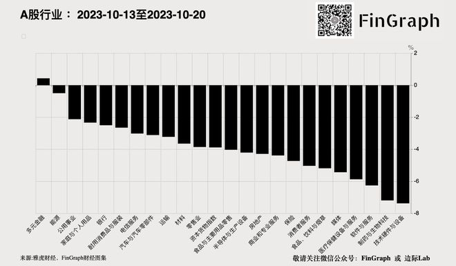 中国广义赤字率与美国水平相当！