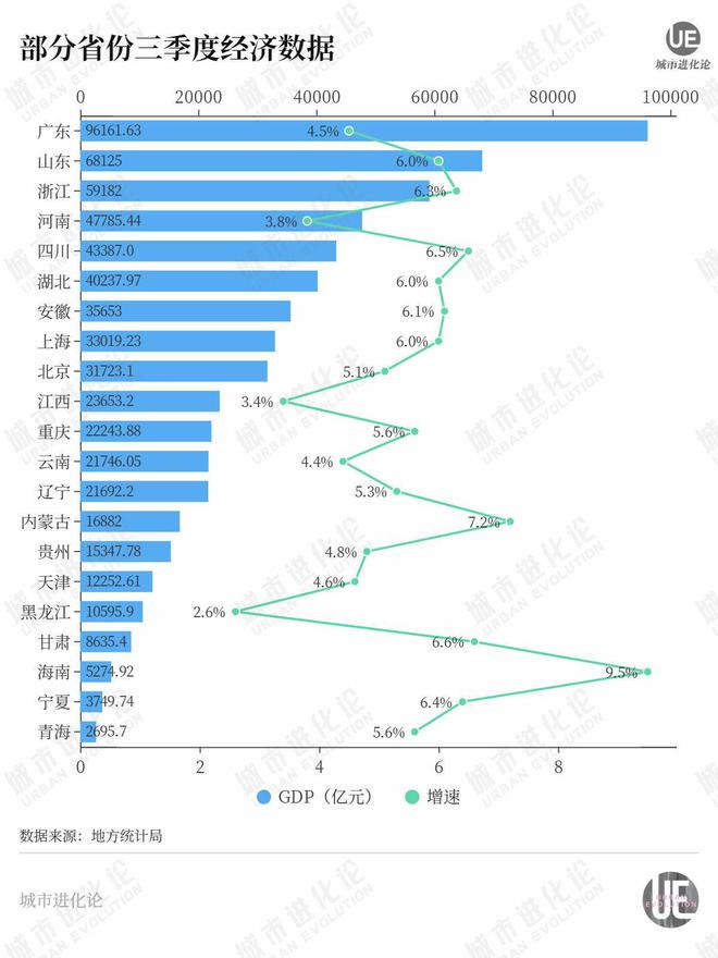 城市24小时 