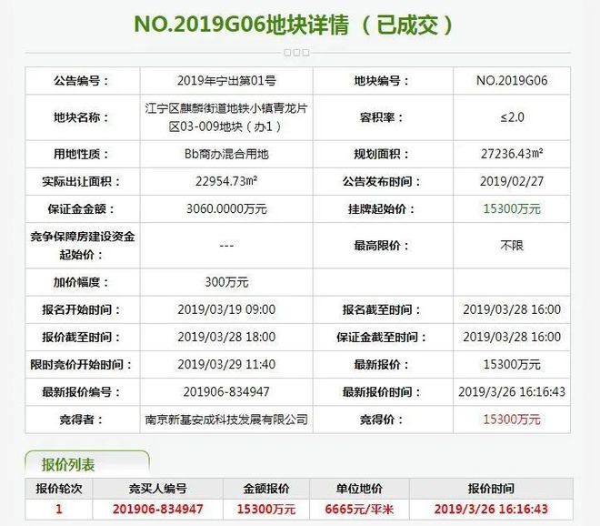 突发！原紫核，首个大型商业有眉目了...