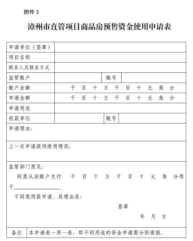 购房者可举报违规！事关漳州商品房资金监管