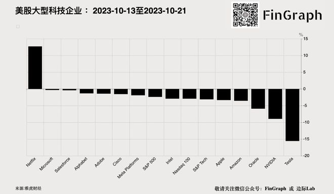 中国广义赤字率与美国水平相当！