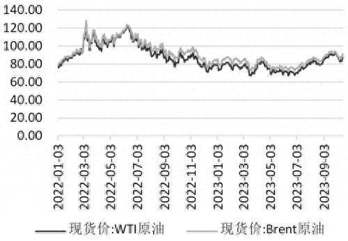 上有压力，下有支撑！黄金后市如何操作？