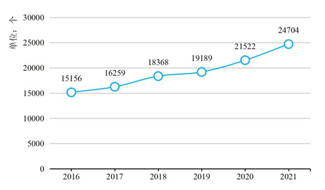 全国95个超级建制镇，江苏遥遥领先！