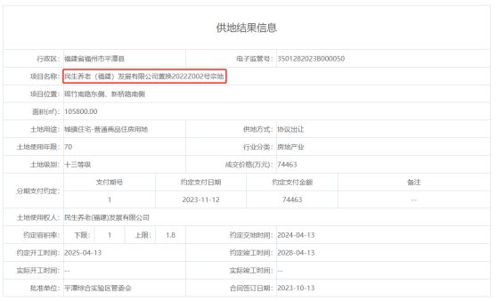 斥资96141万元，一家公司拿下平潭两幅商品住宅用地共256.2亩