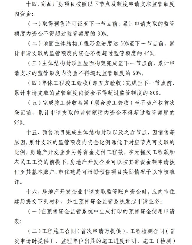 购房者可举报违规！事关漳州商品房资金监管