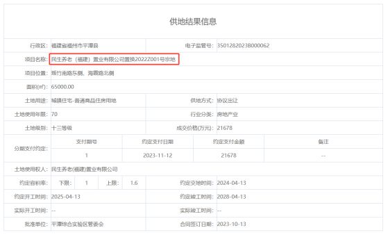 斥资96141万元，一家公司拿下平潭两幅商品住宅用地共256.2亩