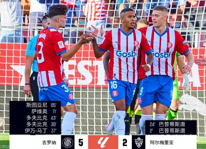 5-2！五大联赛头号黑马诞生：10轮25分力压巴萨排第2，还追平皇马