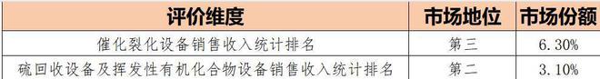 家族持股超90%，大客户依赖的瑞昌国际业绩难稳定