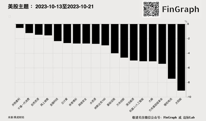 中国广义赤字率与美国水平相当！