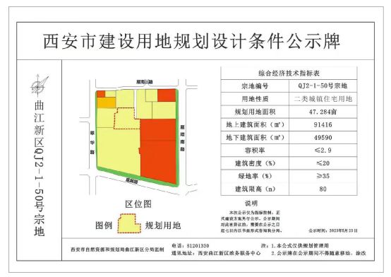 49宗地供应，大城南再给“取消地价上限”添把火！