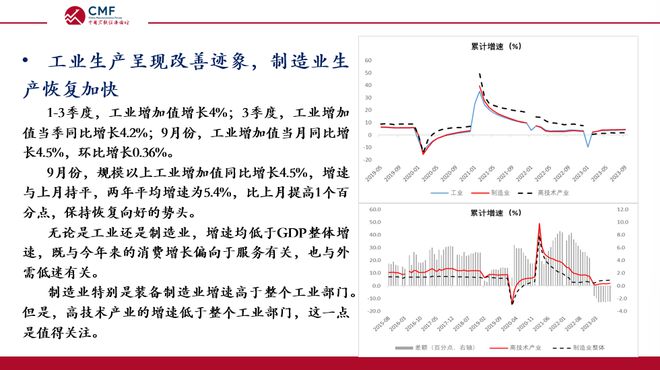 CMF月度报告发布，深度解析内需逐步企稳的中国宏观经济