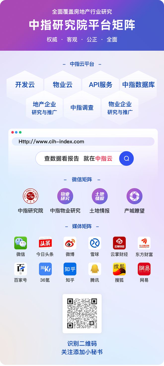 成都房协＆中指研究院成功举办“新形势下成都城市价值研讨暨投资策略分享沙龙”