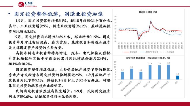 CMF月度报告发布，深度解析内需逐步企稳的中国宏观经济