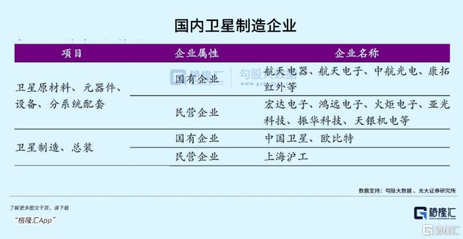 华为、SpaceX同时放大招