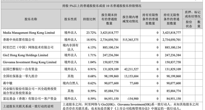 广告市场稳定恢复，分众传媒三季度净利润同比增长超八成