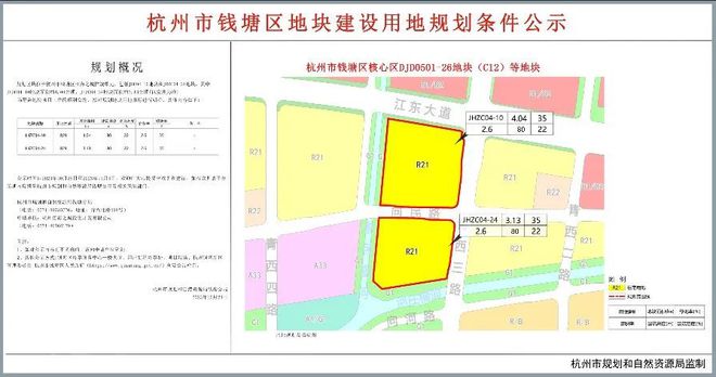 钱塘区江海之城两宗住宅地块公示！