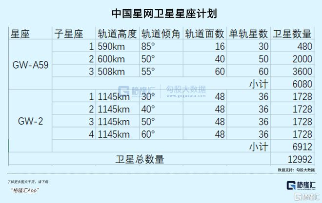 华为、SpaceX同时放大招